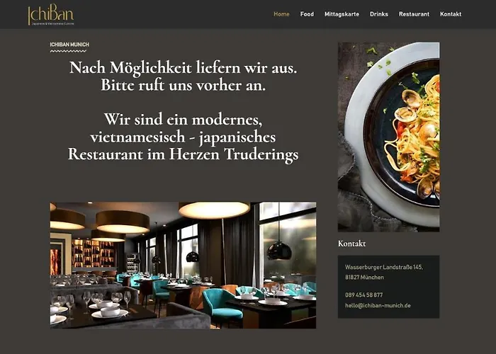 Hotel Wasserburg